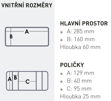 Rybářská krabička, box nebo kufr Meiho Cabin 2040