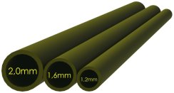 Zarážka, hadička nebo převlek Suretti Smršťovací hadička vel. 2 mm zelená