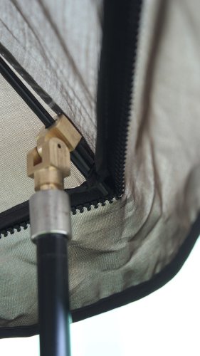 Rybářský deštník Suretti Set na podporu