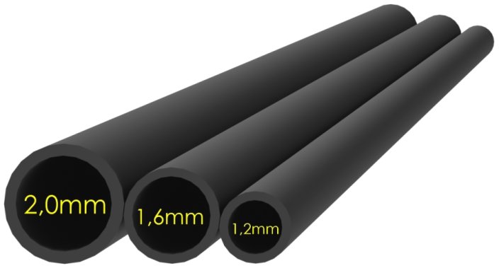 Zarážka, hadička nebo převlek Suretti Smršťovací hadička vel. 1,6 mm šedá