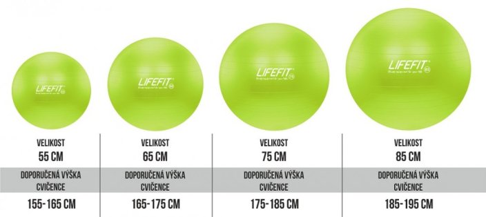 Gymnastický míč LIFEFIT® ANTI-BURST 75 cm, zelený