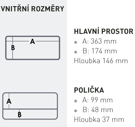 Rybářská krabička, box nebo kufr Meiho New Cityrack 75