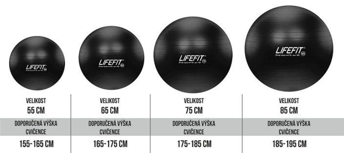 Gymnastický míč LIFEFIT® ANTI-BURST 75 cm, černý
