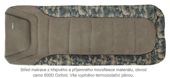 Rybářské lehátko, křeslo nebo spacák Suretti Lehátko Promaster