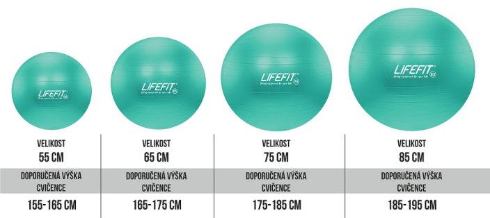 Gymnastický míč LIFEFIT® ANTI-BURST 55 cm, tyrkysový