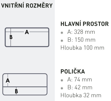 Rybářská krabička, box nebo kufr Meiho New Cityrack 65