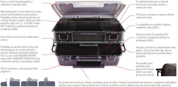 Rybářská bižuterie Versus VS 3078 zelený