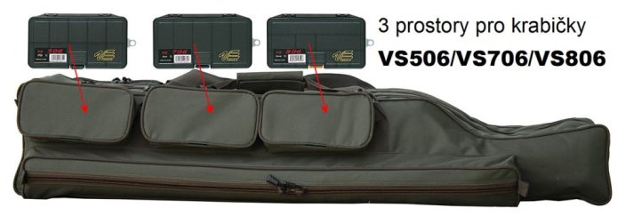 Obal na pruty Suretti® tříkomorový, 110 cm