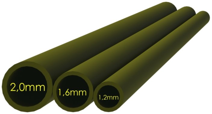 Zarážka, hadička nebo převlek Suretti Smršťovací hadička vel. 1,6 mm zelená
