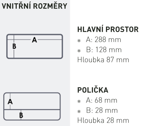Rybářská krabička, box nebo kufr Meiho New Cityrack 55