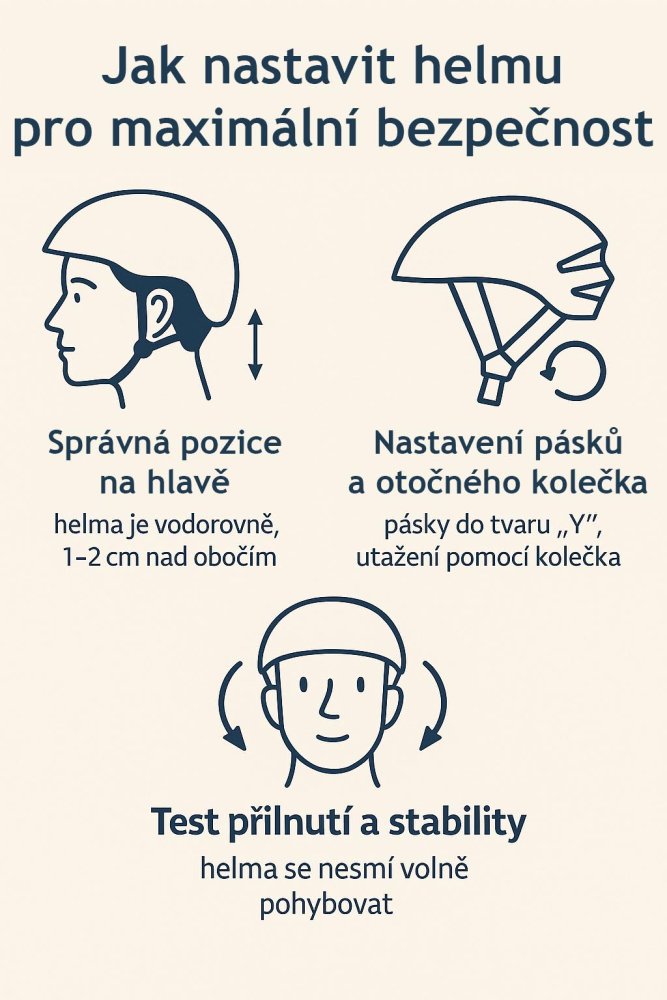 jak nastavit helmu infografika